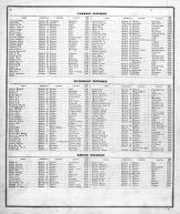 Patrons' Directory 011, Fulton County 1871